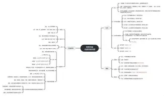 Crowns Sports-从集结日皇家社会门线救险到印第安纳步行者转会期再遭质疑，TheShy在加拿大队比赛中精彩发挥的简单介绍